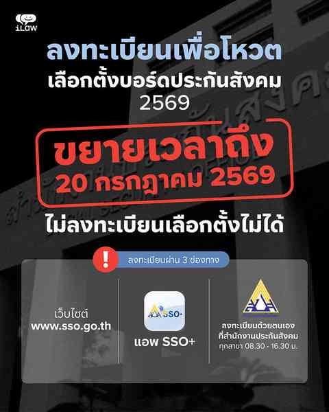 โค้งสุดท้าย! ขยายเวลาลงทะเบียนเลือกตั้งบอร์ดประกันสังคม 2569 ถึง 20 ก.ค. นี้